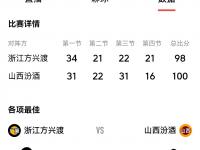 乐鱼体育视频-惊险取胜，球队锁定下一轮晋级