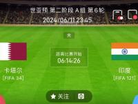 乐鱼体育电竞-关于阿赫利·哈兹主场告捷，保住不败战绩的信息