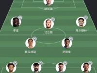 乐鱼体育亚洲官网-曼城新援登场首秀，展现出色表现获赞誉