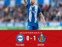 乐鱼体育电竞-阿拉维斯主场战胜赫塔菲，继续保持不败的简单介绍