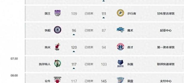 乐鱼体育在线登录-星期二NBA全天赛程盘点现场火爆的简单介绍