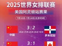 乐鱼体育平台-包含美国队在比赛中实现惊人逆转，圈粉无数的词条