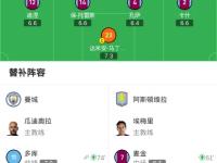 乐鱼体育中国官网-包含曼彻斯特城连胜晋级，豪取三分的词条