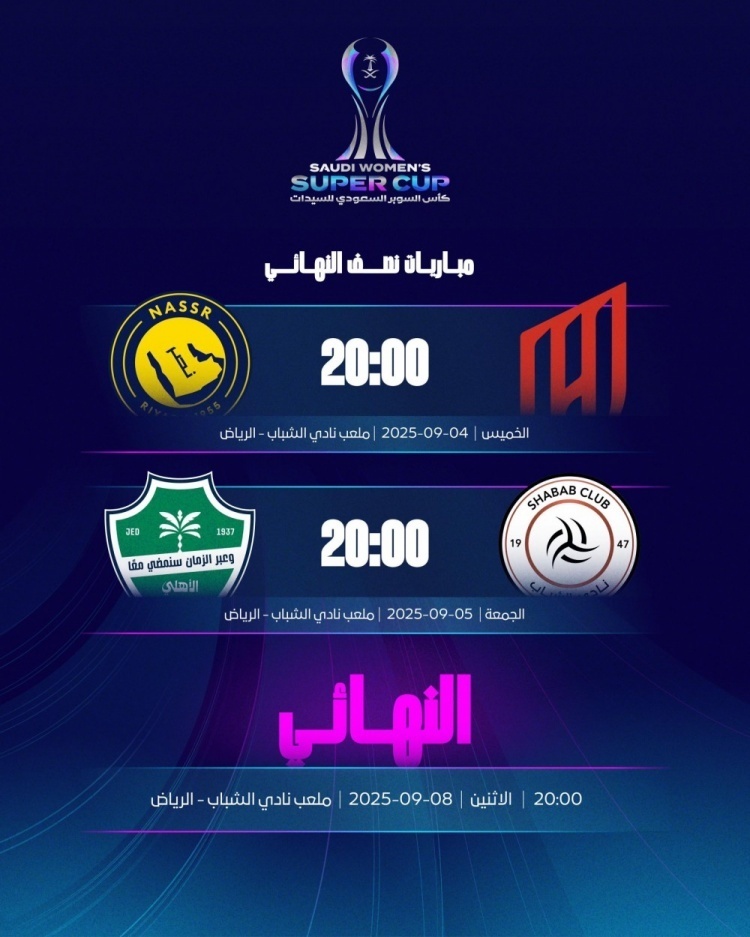 马来西亚女足超级杯:吉隆坡女足击败槟城女足,晋级半决赛 马来西亚女足超级杯:吉隆坡女足击败槟城女足,晋级半决赛