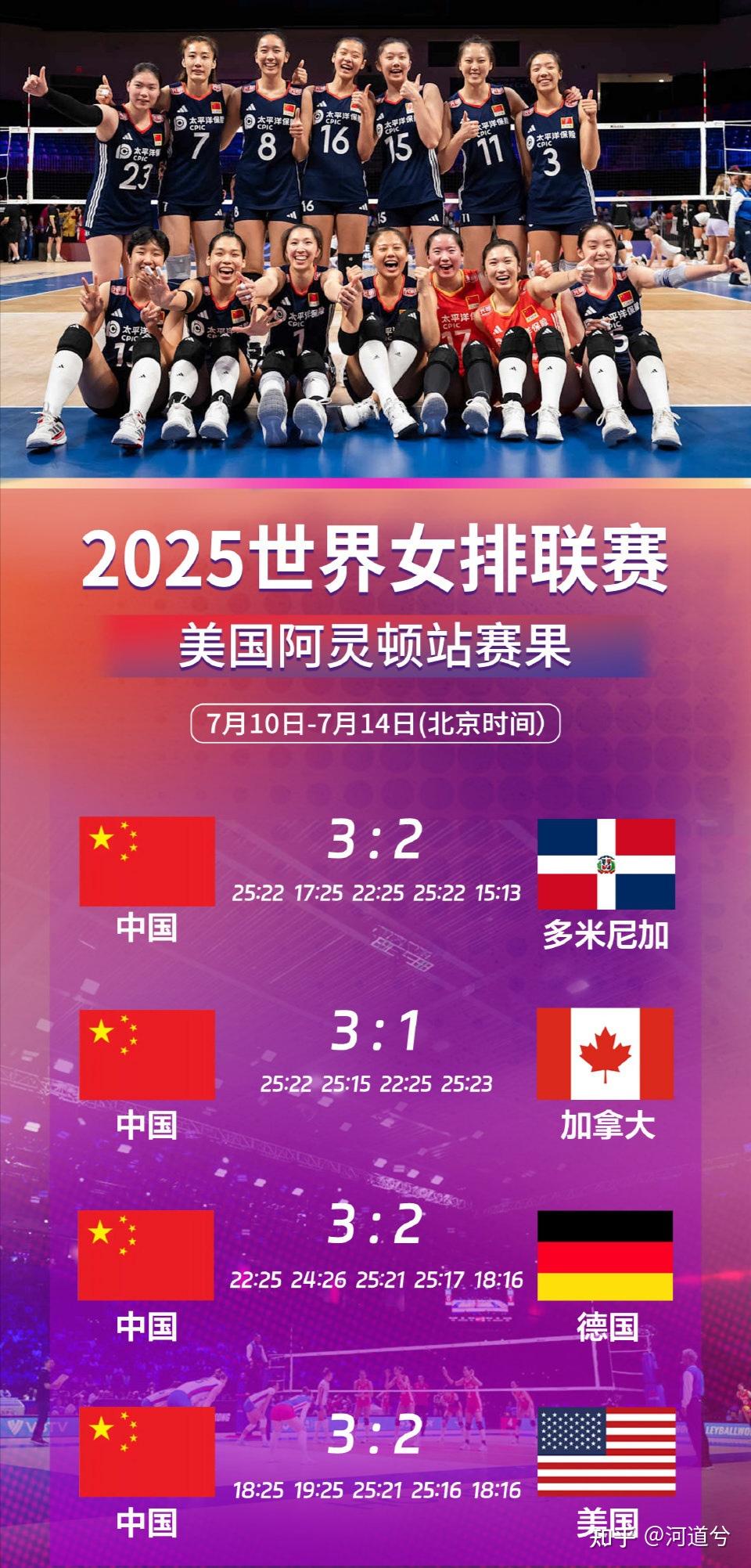 包含美国队在比赛中实现惊人逆转，圈粉无数的词条