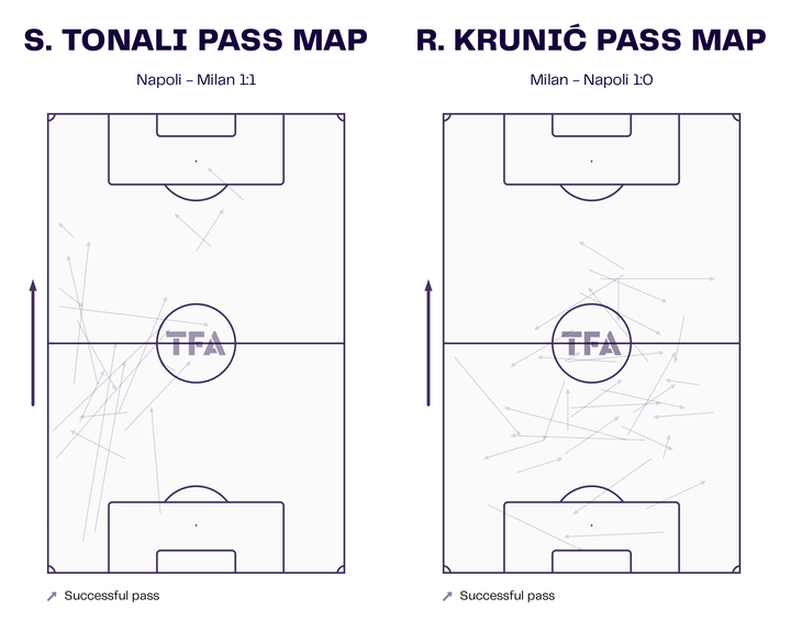 关于AC米兰遭遇惨败,反思下一步战术调整的信息 关于AC米兰遭遇惨败,反思下一步战术调整的信息
