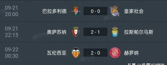 巴拉多利德大胜，登顶积分榜