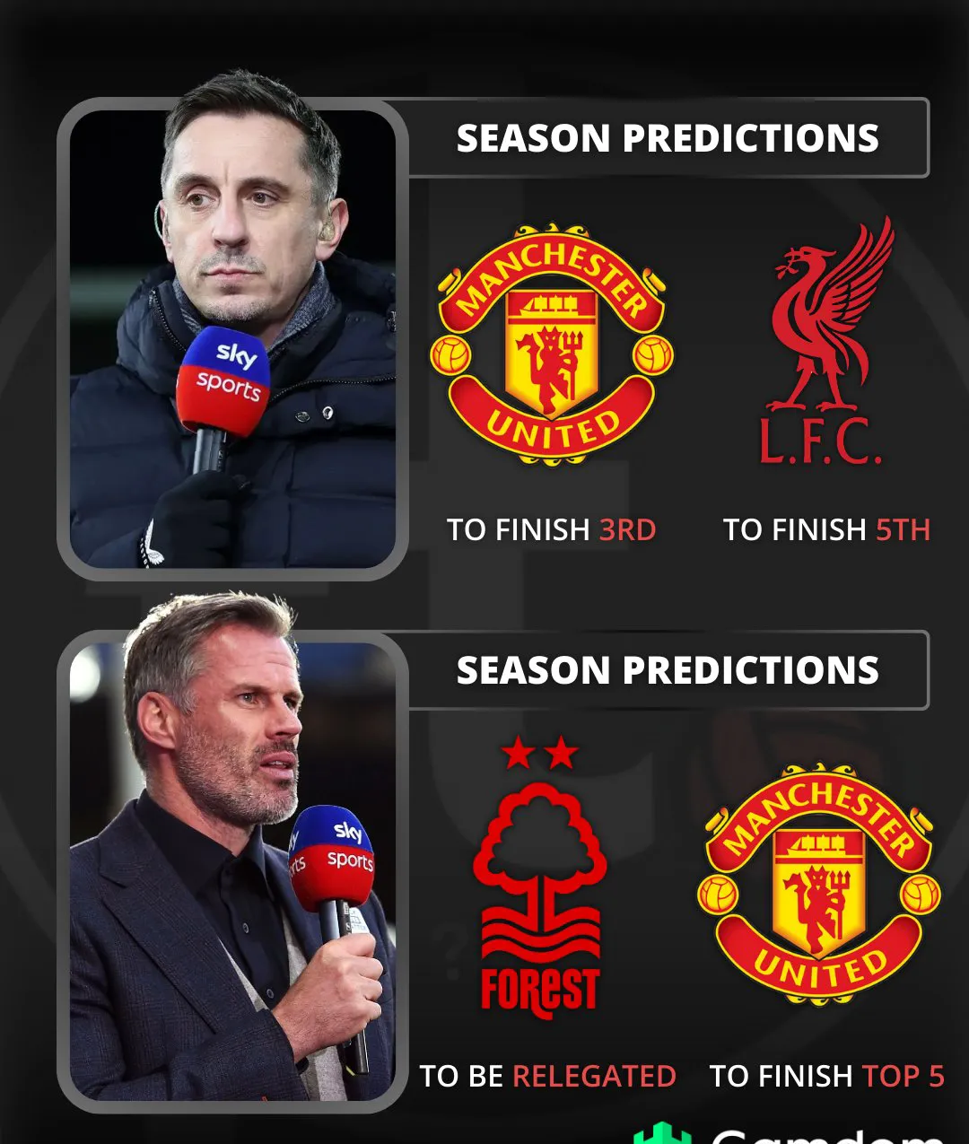 卡拉格入选足球名人堂,传奇生涯再次受肯定 卡拉格入选足球名人堂,传奇生涯再次受肯定