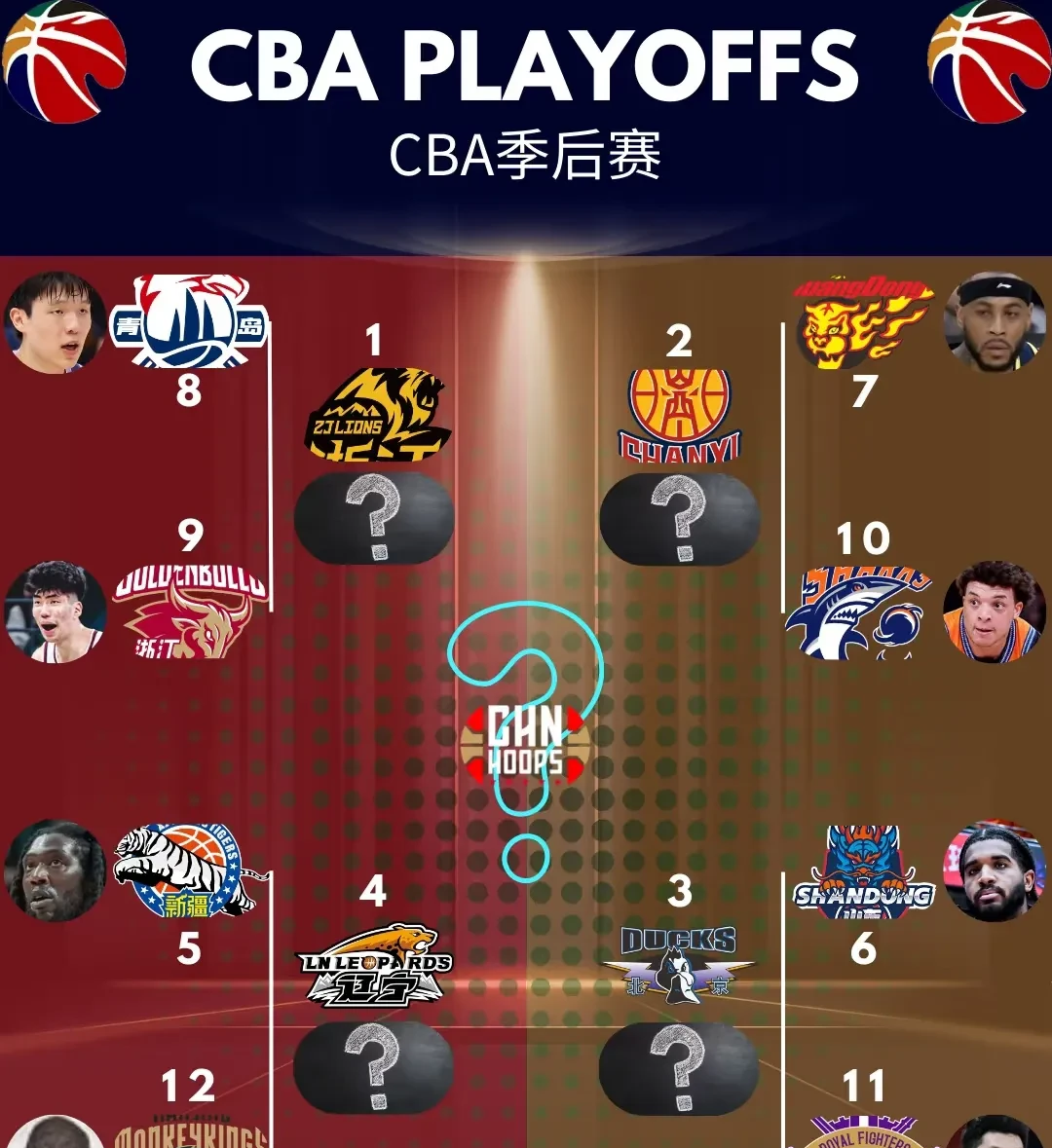 一方战术调整收效显著,球队连胜排名上升的简单介绍 一方战术调整收效显著,球队连胜排名上升的简单介绍