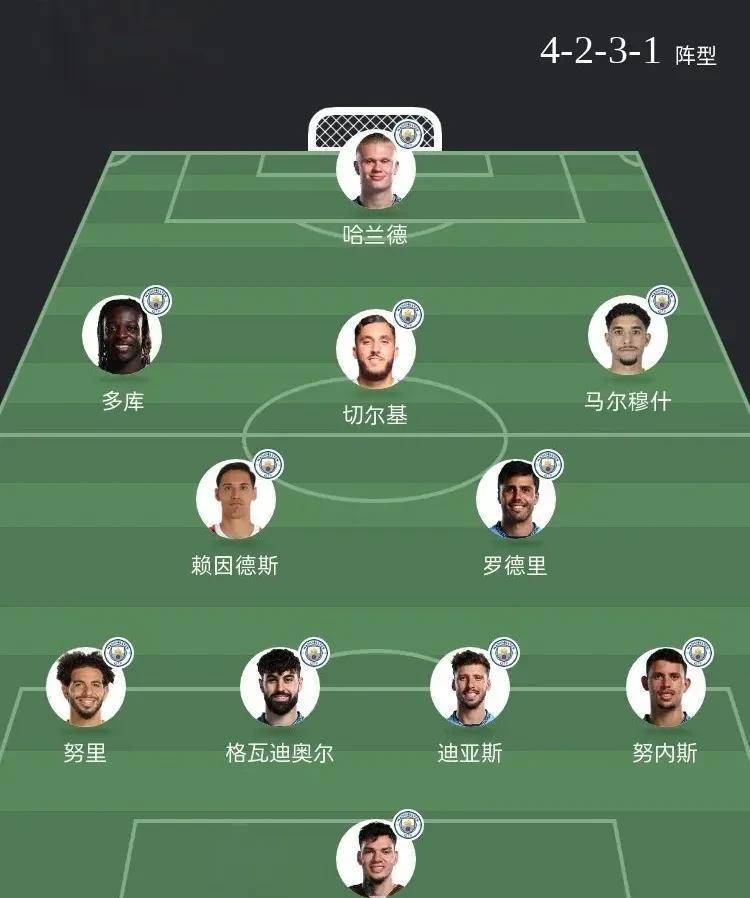 曼城新援登场首秀,展现出色表现获赞誉 曼城新援登场首秀,展现出色表现获赞誉