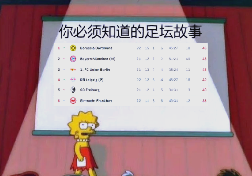 多特蒙德击败强敌,迎来季内首胜 多特蒙德击败强敌,迎来季内首胜