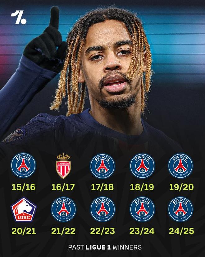 包含巴黎圣日耳曼新签约球员在法甲比赛中初露锋芒的词条 包含巴黎圣日耳曼新签约球员在法甲比赛中初露锋芒的词条