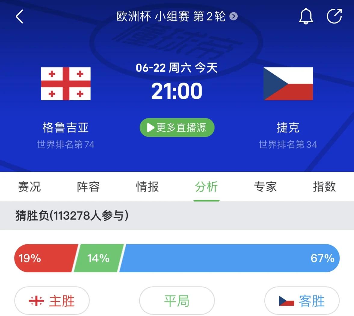 欧预赛分组揭晓，备受关注的对决将要展开的简单介绍