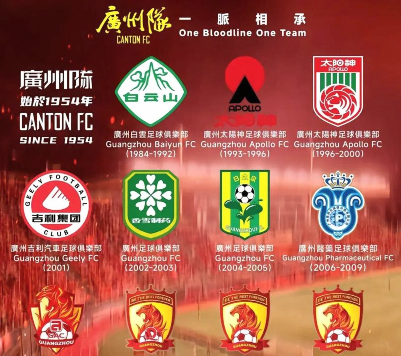 中超联赛冠军争夺激烈,各队拼搏不懈 中超联赛冠军争夺激烈,各队拼搏不懈