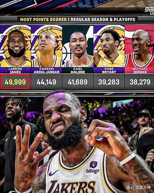 关于激烈角逐中产生明星球员,掀起全球话题的信息 关于激烈角逐中产生明星球员,掀起全球话题的信息