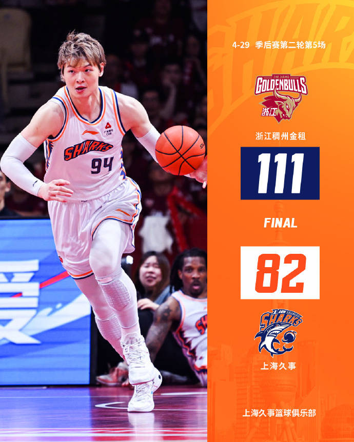 上海男篮不敌山西队，遗憾止步八强的简单介绍