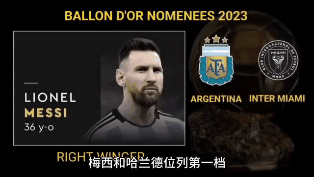 五星级对决：梅西C罗哈兰德三名射手竞争历史金靴